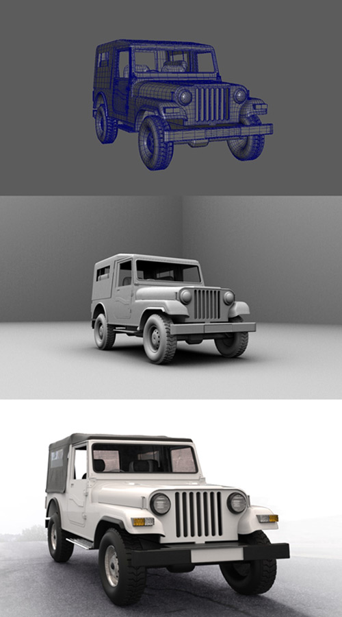 Holographic Vehicle Modelling